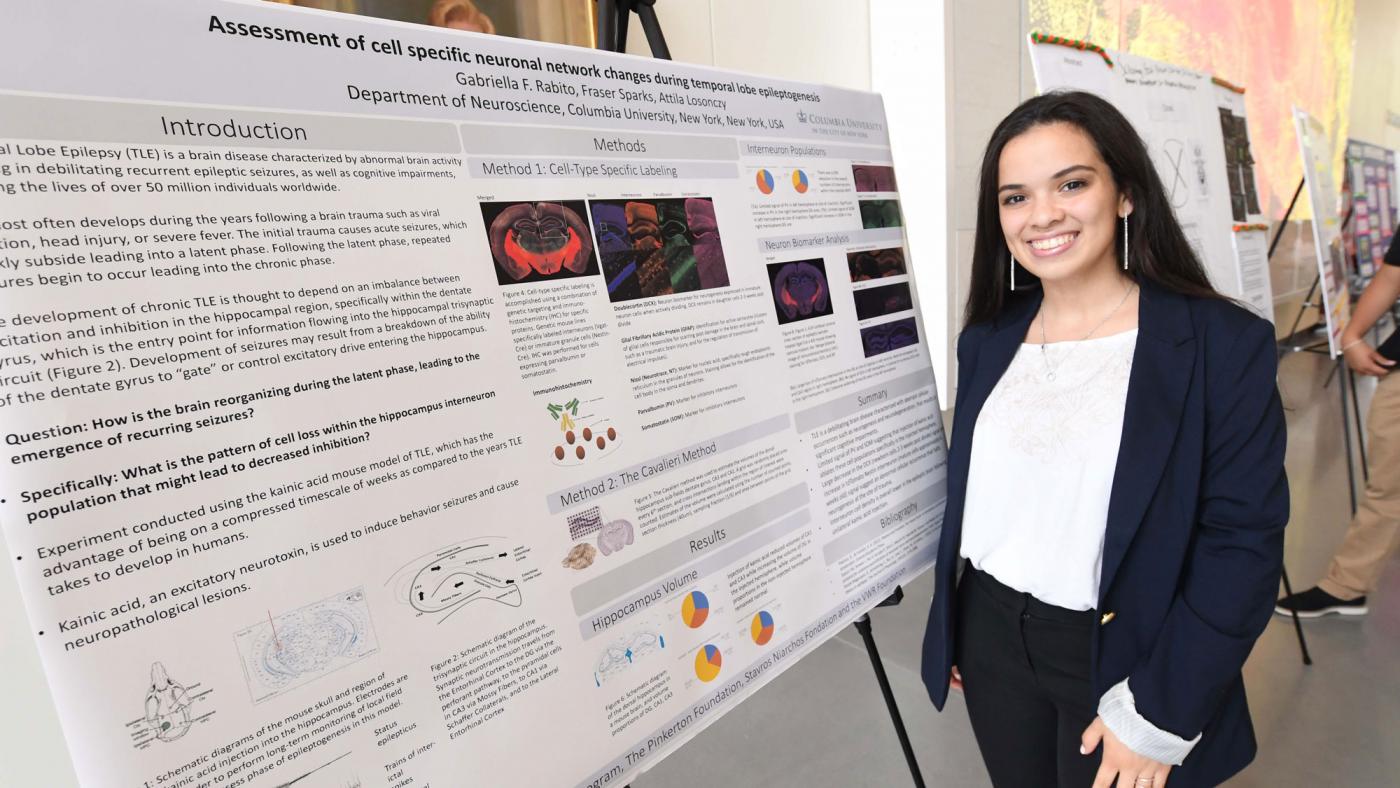 2019 BRAINYAC Research Poster Presentation and Reception